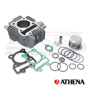 Athena Products