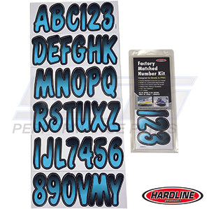 ID Sticker Kit Blue Jay / Black