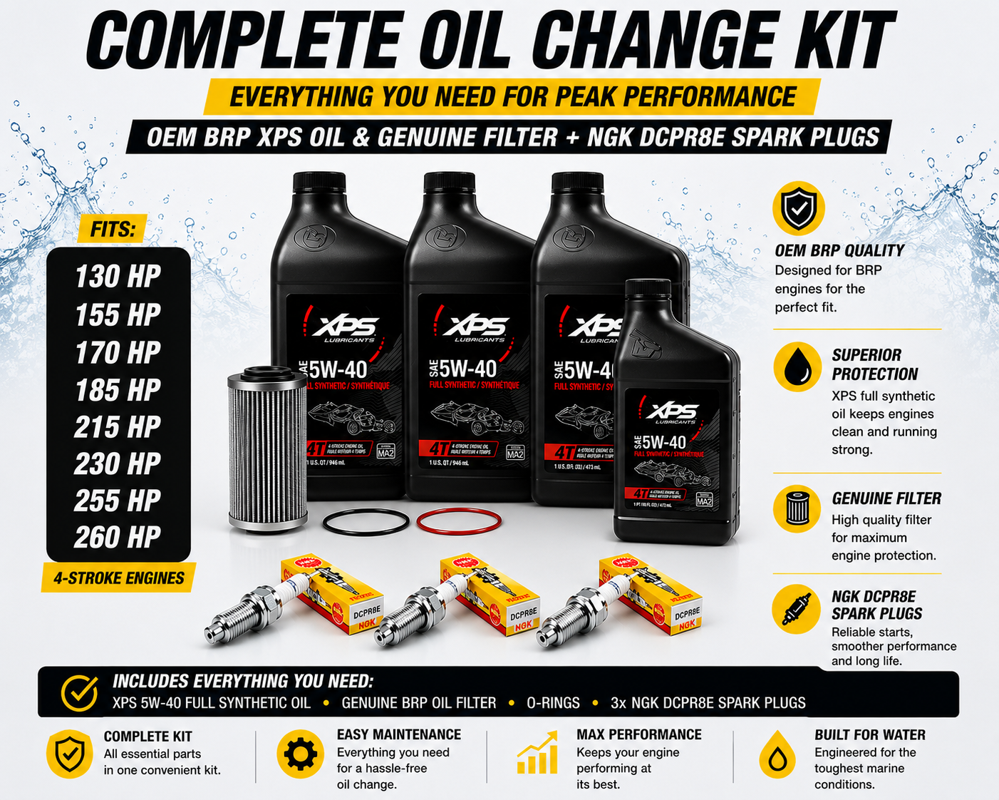 Genuine BRP Sea - Doo Service Kit 130/155/170/185/215/230/255/260 HP